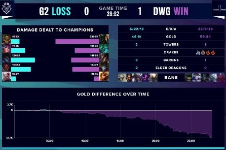 这样的表现 这样的表现