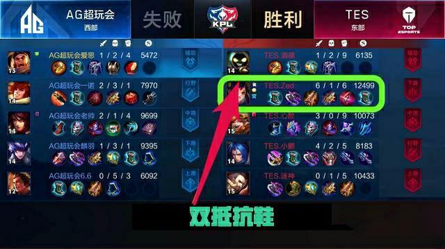 奧納納的表 奧納納的表