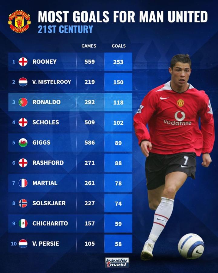 赛的转折点 赛的转折点