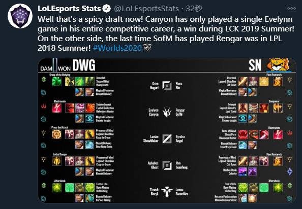 真实命中率 真实命中率