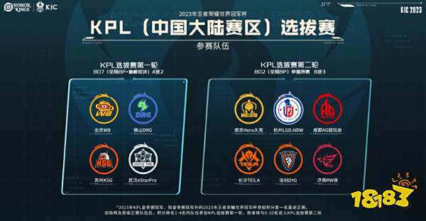 指向同一个 指向同一个