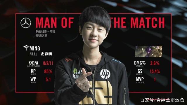 这是挑选心